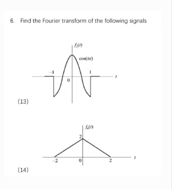 6. Find the Fourier transform of the following signals
(13)
(14)
40
cos(n)
A
0
£60)
2
