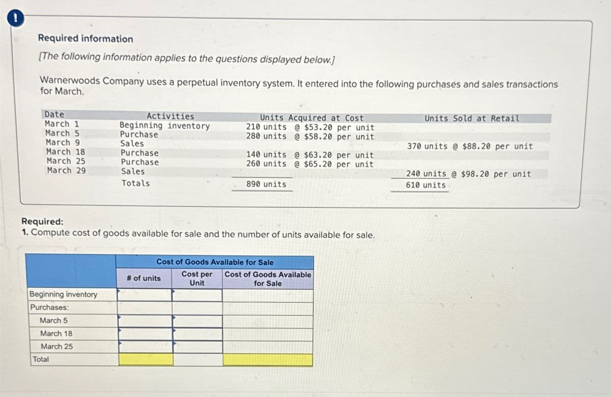 !
Required information
[The following information applies to the questions displayed below.]
Warnerwoods Company uses a perpetual inventory system. It entered into the following purchases and sales transactions
for March.
Date
Activities
March 1
March 5
Beginning inventory
Purchase
Units Acquired at Cost
210 units @ $53.20 per unit
280 units @ $58.20 per unit
Units Sold at Retail
March 9
Sales
370 units @ $88.20 per unit
March 18
March 25
Purchase
Purchase
140 units @ $63.20 per unit
260 units @ $65.20 per unit
March 29
Sales
Totals
890 units
240 units @ $98.20 per unit
610 units
Required:
1. Compute cost of goods available for sale and the number of units available for sale.
Beginning inventory
Purchases:
March 5
March 18
March 25
Total
Cost of Goods Available for Sale
# of units
Cost per
Unit
Cost of Goods Available
for Sale