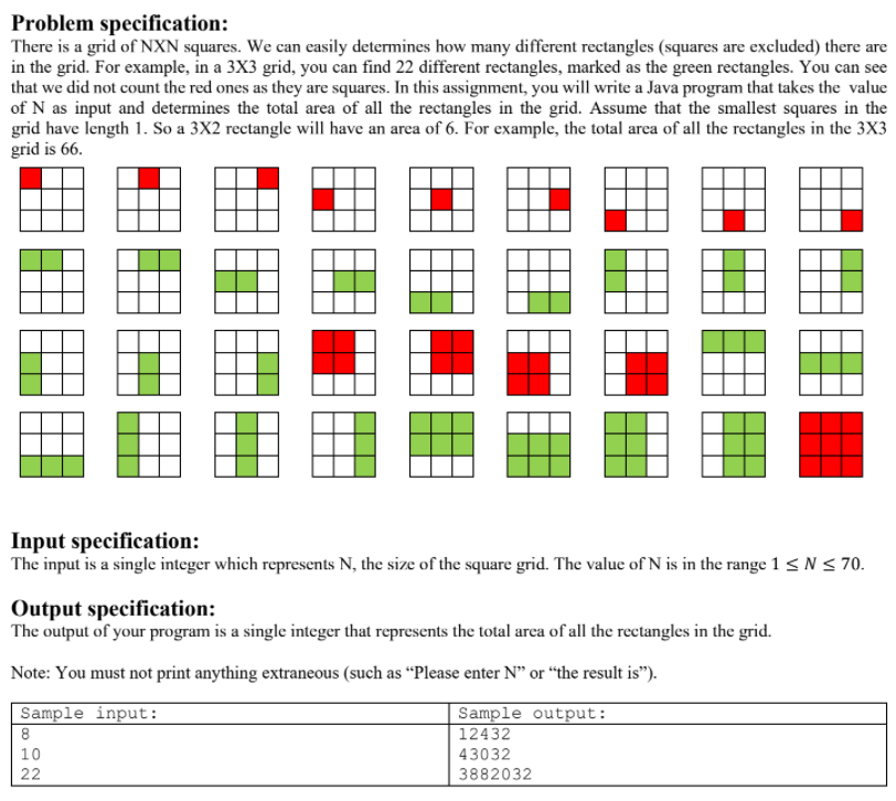 Problem specification:
There is a grid of NXN squares. We can easily determines how many different rectangles (squares are excluded) there are
in the grid. For example, in a 3X3 grid, you can find 22 different rectangles, marked as the green rectangles. You can see
that we did not count the red ones as they are squares. In this assignment, you will write a Java program that takes the value
of N as input and determines the total area of all the rectangles in the grid. Assume that the smallest squares in the
grid have length 1. So a 3X2 rectangle will have an area of 6. For example, the total area of all the rectangles in the 3X3
grid is 66.
Input specification:
The input is a single integer which represents N, the size of the square grid. The value of N is in the range 1SN< 70.
Output specification:
The output of your program is a single integer that represents the total area of all the rectangles in the grid.
Note: You must not print anything extraneous (such as “Please enter N" or “the result is").
Sample input:
Sample output:
12432
10
43032
22
3882032
田
