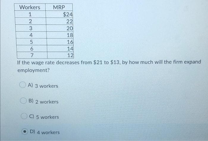 Workers
1
2
3
4
MRP
5
6
7
A) 3 workers
20
18
16
14
12
If the wage rate decreases from $21 to $13, by how much will the firm expand
employment?
B) 2 workers
C) 5 workers
$24
D) 4 workers
22
22