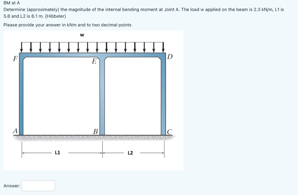 BM at A
Determine (approximately) the magnitude of the internal bending moment at Joint A. The load w applied on the beam is 2.3 kN/m, L1 is
5.8 and L2 is 6.1 m. {Hibbeler)
Please provide your answer in kNm and to two decimal points
w
F
D
E
A
В
L1
L2
Answer:
