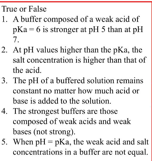 True or False
1. A buffer composed of a weak acid of
pKa = 6 is stronger at pH 5 than at pH
%3D
7.
2. At pH values higher than the pKa, the
salt concentration is higher than that of
the acid.
3. The pH of a buffered solution remains
constant no matter how much acid or
base is added to the solution.
4. The strongest buffers are those
composed of weak acids and weak
bases (not strong).
5. When pH = pKa, the weak acid and salt
concentrations in a buffer are not equal.

