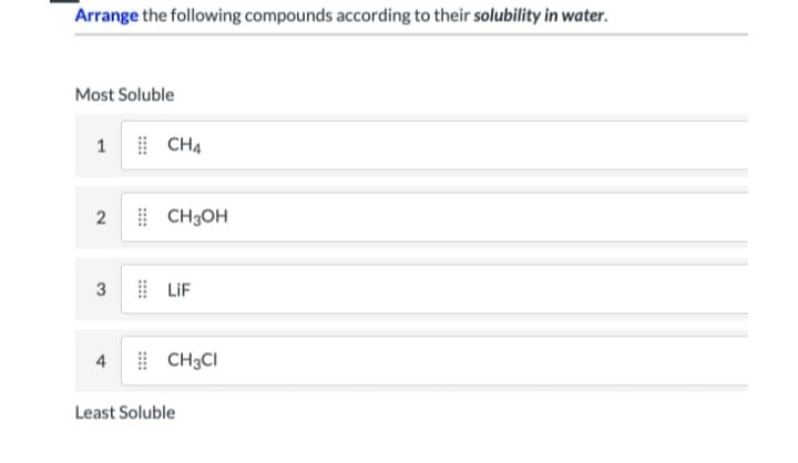 Arrange the following compounds according to their solubility in water.
Most Soluble
1
2
3
4
****
::::
CH4
CH3OH
LiF
CH3CI
Least Soluble