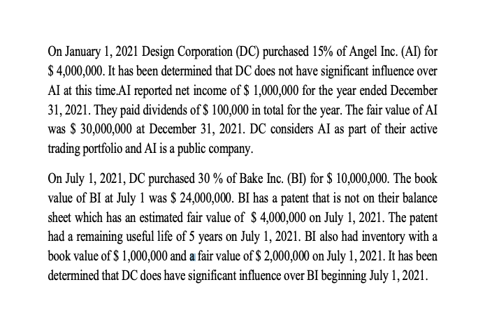 On January 1, 2021 Design Corporation (DC) purchased 15% of Angel Inc. (AI) for
$ 4,000,000. It has been determined that DC does not have significant influence over
AI at this time.AI reported net income of $ 1,000,000 for the year ended December
31, 2021. They paid dividends of $ 100,000 in total for the year. The fair value of AI
was $ 30,000,000 at December 31, 2021. DC considers AI as part of their active
trading portfolio and AI is a public company.
On July 1, 2021, DC purchased 30 % of Bake Inc. (BI) for $ 10,000,000. The book
value of BI at July 1 was $ 24,000,000. BI has a patent that is not on their balance
sheet which has an estimated fair value of $ 4,000,000 on July 1, 2021. The patent
had a remaining useful life of 5 years on July 1, 2021. BI also had inventory with a
book value of $ 1,000,000 and a fair value of $ 2,000,000 on July 1, 2021. It has been
determined that DC does have significant influence over BI beginning July 1, 2021.
