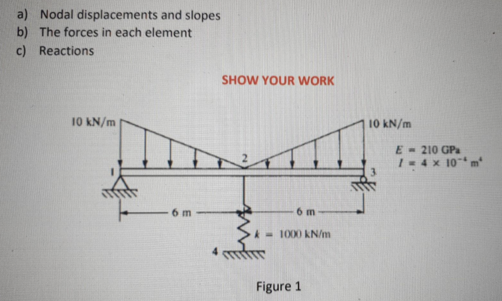 a) Nodal displacements and slopes
b) The forces in each element
c) Reactions
SHOW YOUR WORK
10 kN/m
10 kN/m
E = 210 GPa
/ 4 x 10 m'
6 m
6 m
- 1000 kN/m
Figure 1
