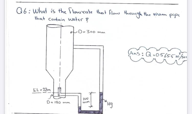 Q6: what is the f low rate that flow throush the maen pipe
that contain water ?
D= 300 mm
(Ans:Q=0-5655 mi/sec
EL =23m
100
D= 120 mm
ww
