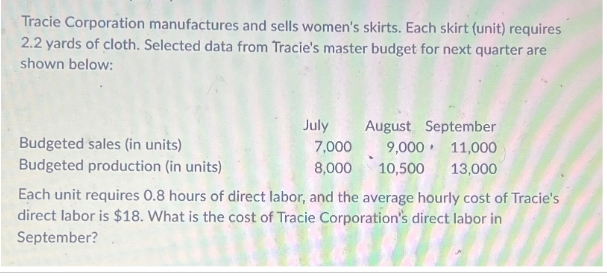 Tracie Corporation manufactures and sells women's skirts. Each skirt (unit) requires
2.2 yards of cloth. Selected data from Tracie's master budget for next quarter are
shown below:
Budgeted sales (in units)
Budgeted production (in units)
July
August September
11,000
13,000
7,000
9,000
8,000 10,500
Each unit requires 0.8 hours of direct labor, and the average hourly cost of Tracie's
direct labor is $18. What is the cost of Tracie Corporation's direct labor in
September?