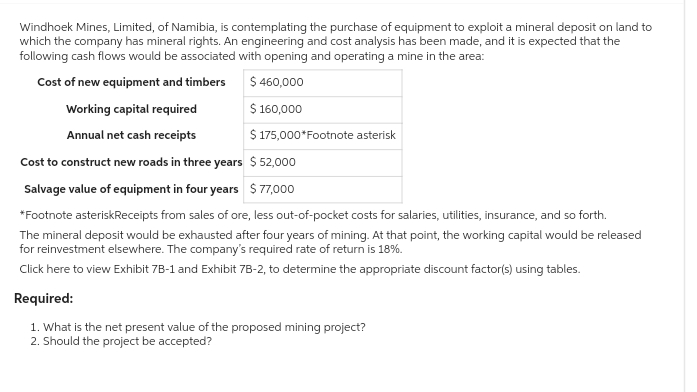 Windhoek Mines, Limited, of Namibia, is contemplating the purchase of equipment to exploit a mineral deposit on land to
which the company has mineral rights. An engineering and cost analysis has been made, and it is expected that the
following cash flows would be associated with opening and operating a mine in the area:
Cost of new equipment and timbers
$ 460,000
Working capital required
$ 160,000
Annual net cash receipts
$ 175,000*Footnote asterisk
Cost to construct new roads in three years $ 52,000
Salvage value of equipment in four years $77,000
*Footnote asteriskReceipts from sales of ore, less out-of-pocket costs for salaries, utilities, insurance, and so forth.
The mineral deposit would be exhausted after four years of mining. At that point, the working capital would be released
for reinvestment elsewhere. The company's required rate of return is 18%.
Click here to view Exhibit 7B-1 and Exhibit 7B-2, to determine the appropriate discount factor(s) using tables.
Required:
1. What is the net present value of the proposed mining project?
2. Should the project be accepted?