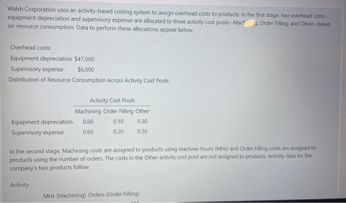 Walsh Corporation uses an activity-based costing system to assign overhead costs to products. In the first stage, two overhead costs-
equipment depreciation and supervisory expense-are allocated to three activity cost pools--Mach g. Order Filling, and Other-based
on resource consumption. Data to perform these allocations appear below:
Overhead costs:
Equipment depreciation $47,000
Supervisory expense
Distribution of Resource
Equipment depreciation
Supervisory expense
$6,000
Consumption Across Activity Cost Pools:
Activity:
Activity Cost Pools
Machining Order Filling Other
0.60
0.30
0.60
0.20
0.10
0.20
In the second stage, Machining costs are assigned to products using machine-hours (MHS) and Order Filling costs are assigned to
products using the number of orders. The costs in the Other activity cost pool are not assigned to products. Activity data for the
company's two products follow:
MHS (Machining) Orders (Order Filling)
n