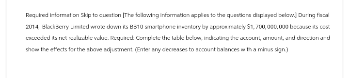 Required information Skip to question [The following information applies to the questions displayed below.] During fiscal
2014, BlackBerry Limited wrote down its BB10 smartphone inventory by approximately $1,700,000,000 because its cost
exceeded its net realizable value. Required: Complete the table below, indicating the account, amount, and direction and
show the effects for the above adjustment. (Enter any decreases to account balances with a minus sign.)