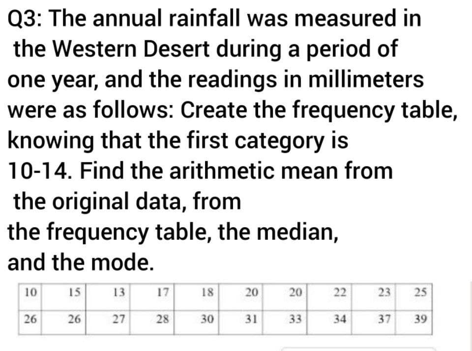 Q3: The annual rainfall was measured in
the Western Desert during a period of
one year, and the readings in millimeters
were as follows: Create the frequency table,
knowing that the first category is
10-14. Find the arithmetic mean from
the original data, from
the frequency table, the median,
and the mode.
10
26
15
26
13
27
17
28
18
30
20
31
20
33
22
34
23
25
37 39