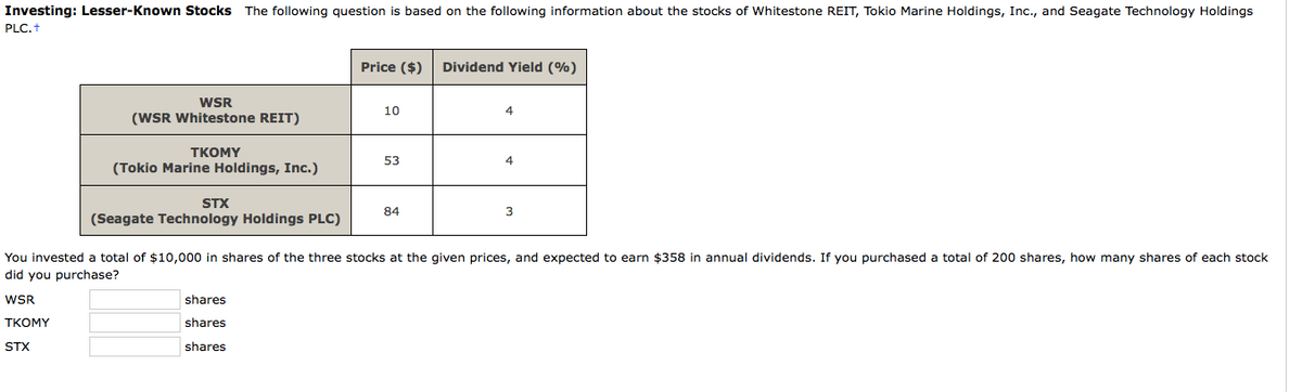 Investing: Lesser-Known Stocks The following question is based on the following information about the stocks of Whitestone REIT, Tokio Marine Holdings, Inc., and Seagate Technology Holdings
PLC. +
WSR
(WSR Whitestone REIT)
TKOMY
(Tokio Marine Holdings, Inc.)
STX
(Seagate Technology Holdings PLC)
Price ($) Dividend Yield (%)
shares
shares
shares
10
53
84
4
4
3
You invested a total of $10,000 in shares of the three stocks at the given prices, and expected to earn $358 in annual dividends. If you purchased a total of 200 shares, how many shares of each stock
did you purchase?
WSR
TKOMY
STX
