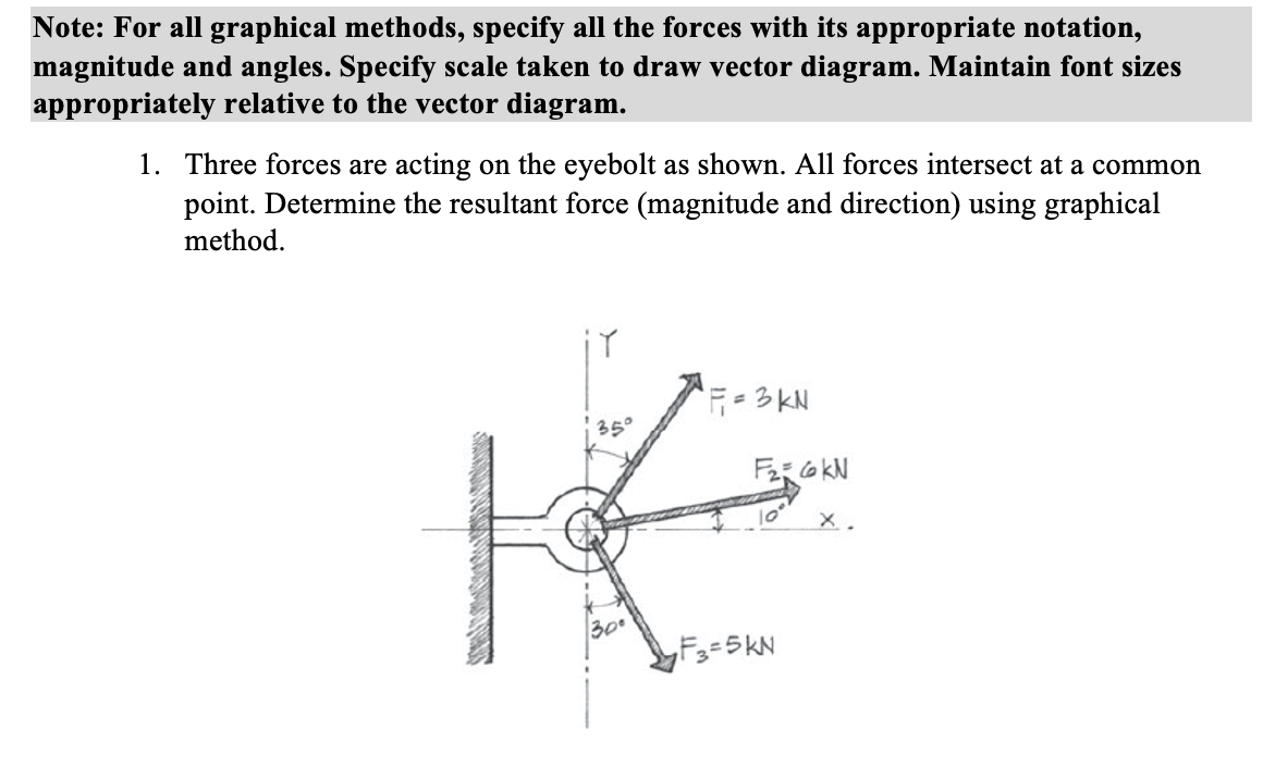 Note: For all graphical methods, specify all the forces with its appropriate notation,
magnitude and angles. Specify scale taken to draw vector diagram. Maintain font sizes
appropriately relative to the vector diagram.
1. Three forces are acting on the eyebolt as shown. All forces intersect at a common
point. Determine the resultant force (magnitude and direction) using graphical
method.
iY
=3 KN
35°
30
gF3=5KN
