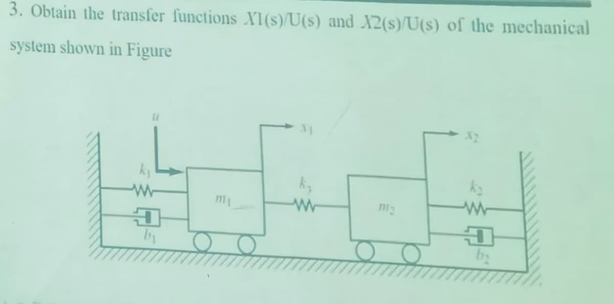 3. Obtain the transfer functions XI (s)/U(s) and X2(s)/U(s) of the mechanical
system shown in Figure
11
ky
www
D
O
1112
ww
by