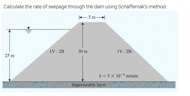 Calculate the rate of seepage through the dam using Schaffernak's method.
K5 m
1V: 2H
30 m
1V: 2H
25 m
k = 3 x 10-4 m/min
Impermeable layer
