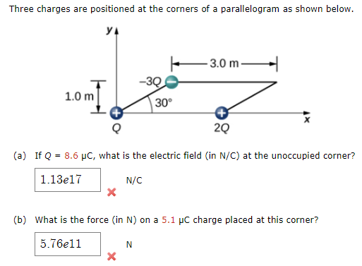 Three charges are positioned at the corners of a parallelogram as shown below.
YA
1.0 m
30°
2Q
(a) If Q = 8.6 µC, what is the electric field (in N/C) at the unoccupied corner?
1.13e17
N/C
X
-3.0 m- H
(b) What is the force (in N) on a 5.1 µC charge placed at this corner?
5.76e11
N