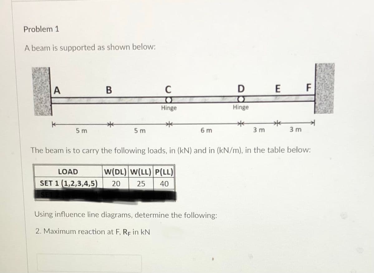 Problem 1
A beam is supported as shown below:
А
В
C
D
F
Hinge
Hinge
米
米
5 m
5 m
6 m
3 m
3 m
The beam is to carry the following loads, in (kN) and in (kN/m), in the table below:
LOAD
w(DL) W(LL) P(LL)
SET 1 (1,2,3,4,5)
20
25
40
Using influence line diagrams, determine the following:
2. Maximum reaction at F, RF in kN.
