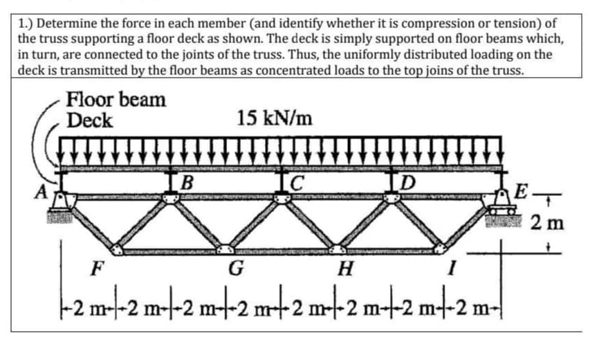 1.) Determine the force in each member (and identify whether it is compression or tension) of
the truss supporting a floor deck as shown. The deck is simply supported on floor beams which,
in turn, are connected to the joints of the truss. Thus, the uniformly distributed loading on the
deck is transmitted by the floor beams as concentrated loads to the top joins of the truss.
Floor beam
Deck
B
15 kN/m
C
ID
F
G
H
-2 m--2 m--2 m-+-2 m-+-2 m-+-2 m-+-2 m-+-2:
m
ET
2 m
