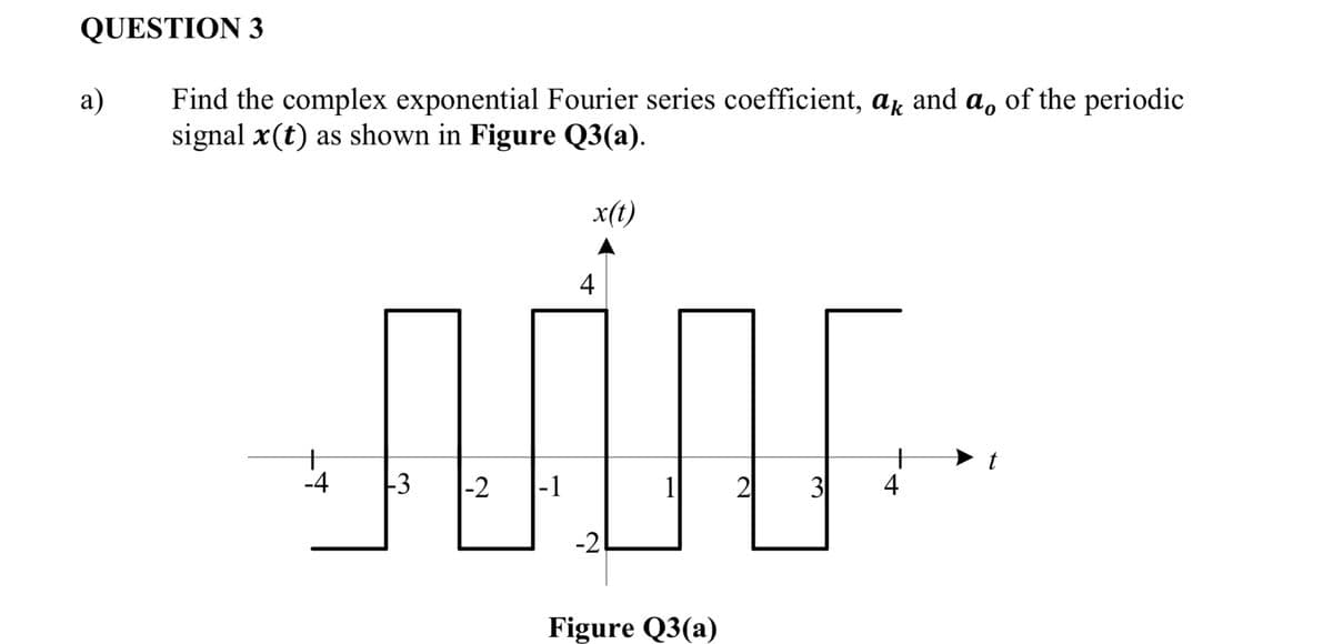 QUESTION 3
Find the complex exponential Fourier series coefficient, a and a, of the periodic
signal x(t) as shown in Figure Q3(a).
a)
x(t)
4
+
4
→ t
-4
-3
|-2
|-1
1
2
3|
-2
Figure Q3(a)
