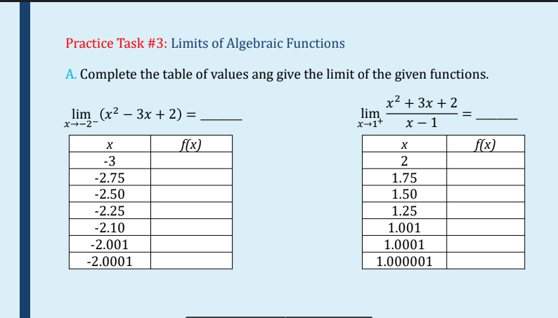 Practice Task #3: Limits of Algebraic Functions
A. Complete the table of values ang give the limit of the given functions.
x² + 3x + 2
x-1
lim_ (x² − 3x + 2) =
x-2-
f(x)
X
-3
-2.75
-2.50
-2.25
-2.10
-2.001
-2.0001
lim
x→1+
X
2
1.75
1.50
1.25
1.001
1.0001
1.000001
f(x)