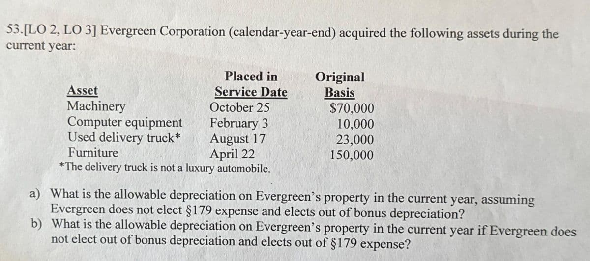 53.[LO 2, LO 3] Evergreen Corporation (calendar-year-end) acquired the following assets during the
current year:
Placed in
Service Date
Asset
Machinery
October 25
Computer equipment
February 3
Used delivery truck*
August 17
Furniture
April 22
*The delivery truck is not a luxury automobile.
Original
Basis
$70,000
10,000
23,000
150,000
a) What is the allowable depreciation on Evergreen's property in the current year, assuming
Evergreen does not elect §179 expense and elects out of bonus depreciation?
b)
What is the allowable depreciation on Evergreen's property in the current year if Evergreen does
not elect out of bonus depreciation and elects out of §179 expense?