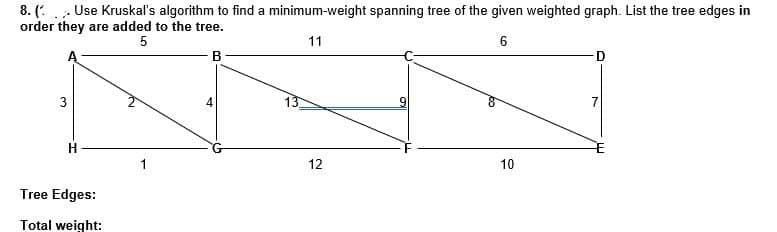 8. (Use Kruskal's algorithm to find a minimum-weight spanning tree of the given weighted graph. List the tree edges in
order they are added to the tree.
5
11
6
B
لیا
H
Tree Edges:
Total weight:
4
12
10
D
7