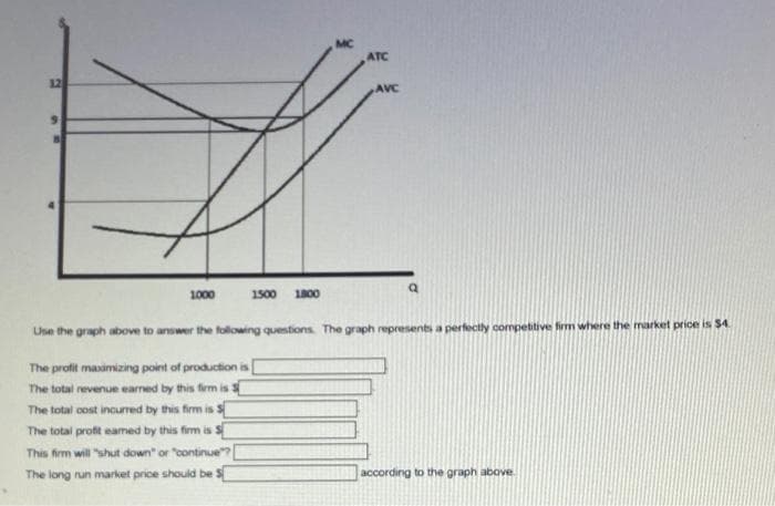 ATC
12
1000
1500 1800
Use the graph above to answer the following questions. The graph represents a perfectly competitive firm where the market price is $4
The profit maximizing point of production is
The total revenue earned by this firm is
The total cost incurred by this firm is S
The total profit eamed by this firm is S
This firm will "shut down" or "continue"?
The long run market price should be s
according to t
to the graph above
AVC