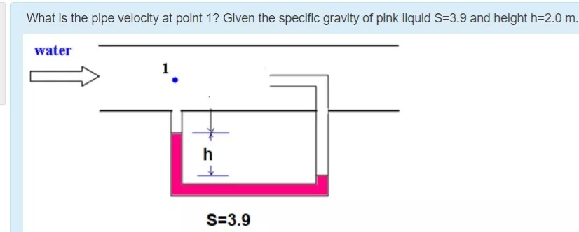 What is the pipe velocity at point 1? Given the specific gravity of pink liquid S=3.9 and height h=2.0 m.
water
1
S=3.9
