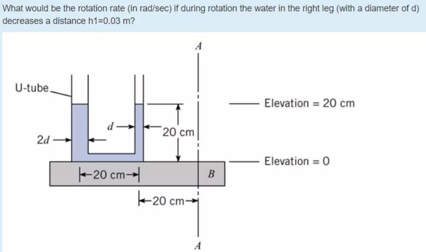 What would be the rotation rate (in rad/sec) if during rotation the water in the right leg (with a diameter of d)
decreases a distance h1=0.03 m?
A
U-tube,
Elevation = 20 cm
d -
20 сm
2d →
Elevation = 0
-20 cm-
B
20 cr
A
