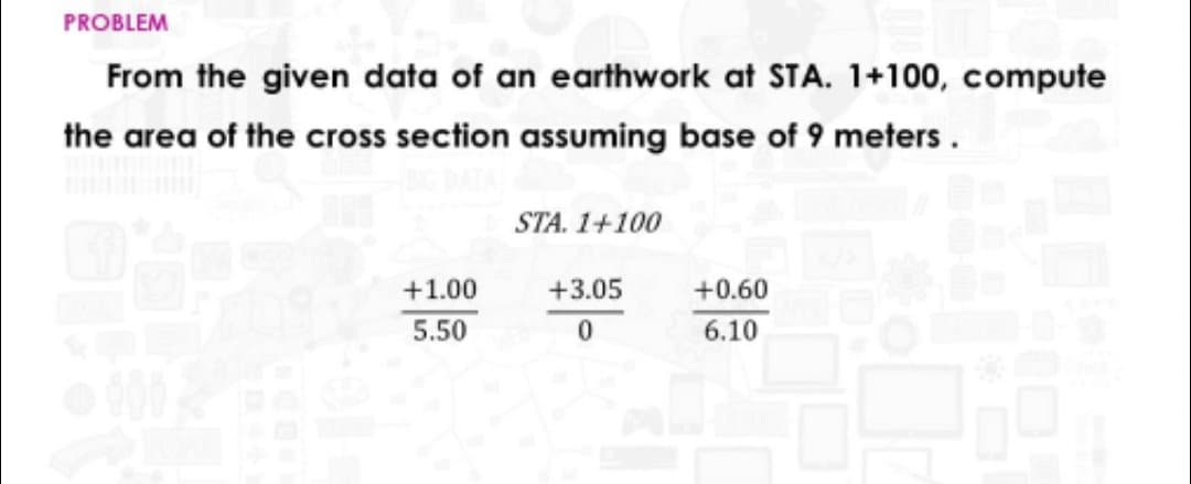 PROBLEM
From the given data of an earthwork at STA. 1+100, compute
the area of the cross section assuming base of 9 meters.
STA. 1+100
+1.00
+3.05
+0.60
5.50
6.10
