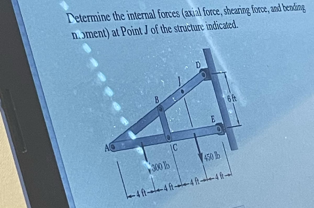 Determine the internal forces (axial force, shearing force, and bending
n.ɔment) at Point J of the structure indicated.
D
B
6 ft
|C
300 lb
450 b
k-4ft-
