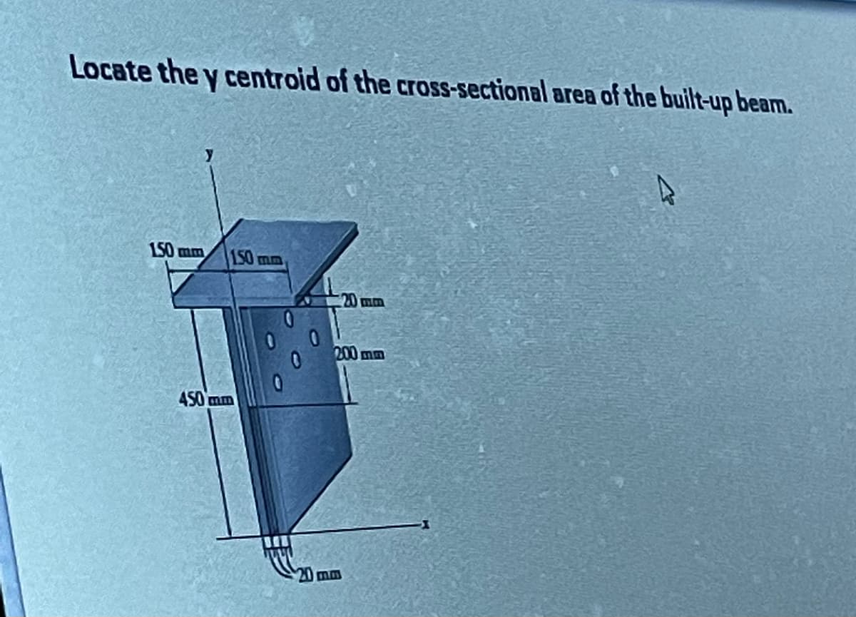 Locate the y centroid of the crosS-sectional area of the built-up beam.
150 mm
150 mm
20mm
200mm
450 mm
20 mm

