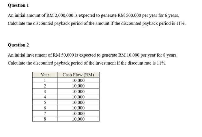 Question 1
An initial amount of RM 2,000,000 is expected to generate RM 500,000 per year for 6 years.
Calculate the discounted payback period of the amount if the discounted payback period is 11%.
Question 2
An initial investment of RM 50,000 is expected to generate RM 10,000 per year for 8 years.
Calculate the discounted payback period of the investment if the discount rate is 11%.
Year
1
2
3
4
5
6
7
8
Cash Flow (RM)
10,000
10,000
10,000
10,000
10,000
10,000
10,000
10,000