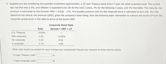 b. Suppose you are considering two possible investment opportunities: a 12-year Treasury bond and a 7-year, AA-rated corporate band. The current
real risk-free rate is 5%, and inflation is expected to be 2% for the next 2 years, 3% for the following 4 years, and 4% thereafter. The maturity risk
premium is estimated by this formula: MRP = 0.03 (t-1) %. The liquidity premium (LP) for the corporate bond is estimated to be 0.2%. You may
determine the default risk premium (DRP), given the company's bond rating, from the following table. Remember to subtract the bond's LP from the
corporate spread given in the table to arrive at the bond's DRP.
Rate
0.83%
1.03
1.35
1.73
Corporate Bond Yield
Spread = DRP + LP
U.S. Treasury
AAA corporate
0.20%
AA corporate
0.52
A corporate
0.90
What yield would you predict for each of these two investments? Round your answers to three decimal places,
12-year Treasury yield:
7-year Corporate yield:
%
%