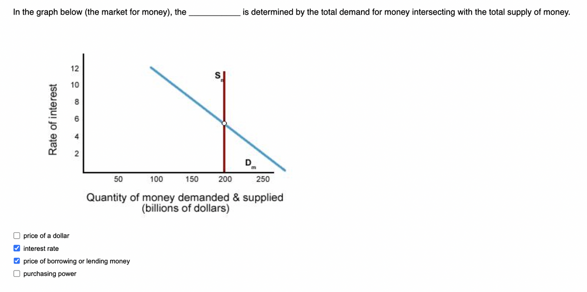 In the graph below (the market for money), the
Rate of interest
price of a dollar
12
10
8
4
2
50
✔interest rate
✔price of borrowing or lending money
O purchasing power
S
100
250
Quantity of money demanded & supplied
(billions of dollars)
150
is determined by the total demand for money intersecting with the total supply of money.
200
D