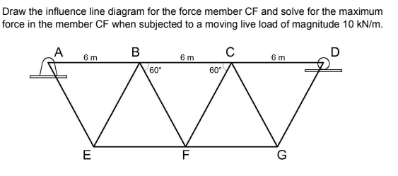 Draw the influence line diagram for the force member CF and solve for the maximum
force in the member CF when subjected to a moving live load of magnitude 10 kN/m.
B
A
E
60°
6 m
F
C
6 m
60°
N
G
D