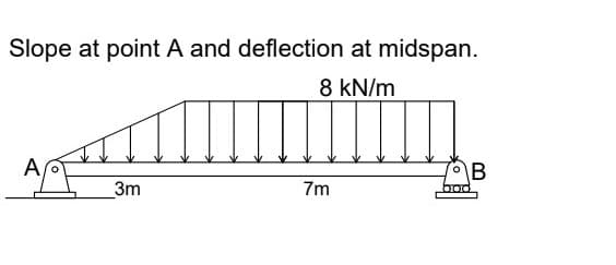 Slope at point A and deflection at midspan.
8 kN/m
mim
7m
A
3m
\B
000