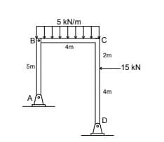 B
5m
A
5 kN/m
4m
С
2m
4m
D
-15 KN