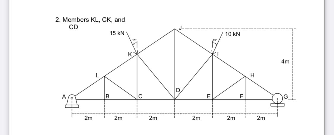 2. Members KL, CK, and
CD
2m
L
15 KN
B
2m
C
2m
2m
E
10 kN
2m
F
H
2m
4m