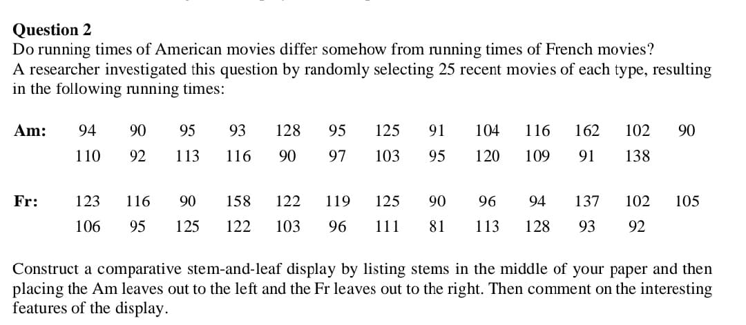 Question 2
Do running times of American movies differ somehow from running times of French movies?
A researcher investigated this question by randomly selecting 25 recent movies of each type, resulting
in the following running times:
Am:
94
90
95
93
128
95
125
91
104
116
162
102
90
110
92
113
116
90
97
103
95
120
109
91
138
Fr:
123
116
90
158
122
119
125
90
96
94
137
102
105
106
95
125
122
103
96
111
81
113
128
93
92
Construct a comparative stem-and-leaf display by listing stems in the middle of your paper and then
placing the Am leaves out to the left and the Fr leaves out to the right. Then comment on the interesting
features of the display.
