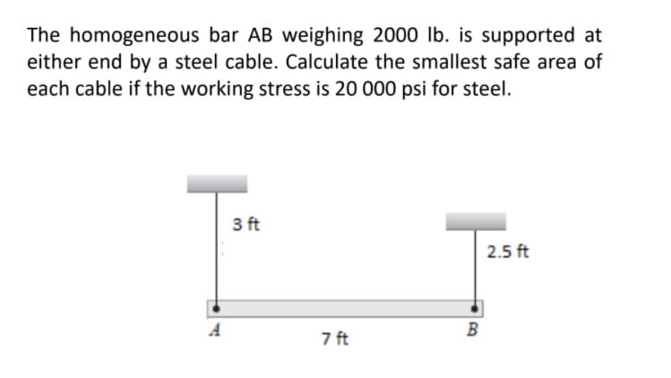The homogeneous bar AB weighing 2000 lb. is supported at
either end by a steel cable. Calculate the smallest safe area of
each cable if the working stress is 20 000 psi for steel.
3 ft
2.5 ft
A
B
7 ft
