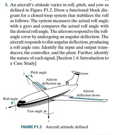 3. An aircraft's attitude varies in roll, pitch, and yaw as
defined in Figure P1.2. Draw a functional block dia-
gram for a closed-loop system that stabilizes the roll
as follows: The system measures the actual roll angle
with a gyro and compares the actual roll angle with
the desired roll angle. The ailerons respond to the roll-
angle error by undergoing an angular deflection. The
aircraft responds to this angular deflection, producing
a roll angle rate. Identify the input and output trans-
ducers, the controller, and the plant. Further, identify
the nature of each signal. [Section 1.4: Introduction to
a Case Study]
Pitch angle
Roll angle
X
y
Aileron
deflection up
Yaw angle
z
Aileron
deflection down
FIGURE P1.2 Aircraft attitude defined