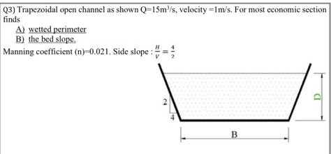 Q3) Trapezoidal open channel as shown Q=15m³/s, velocity=1m/s. For most economic section
finds
A) wetted perimeter
B) the bed slope.
Manning coefficient (n)=0.021. Side slope : ==
NIA
B
