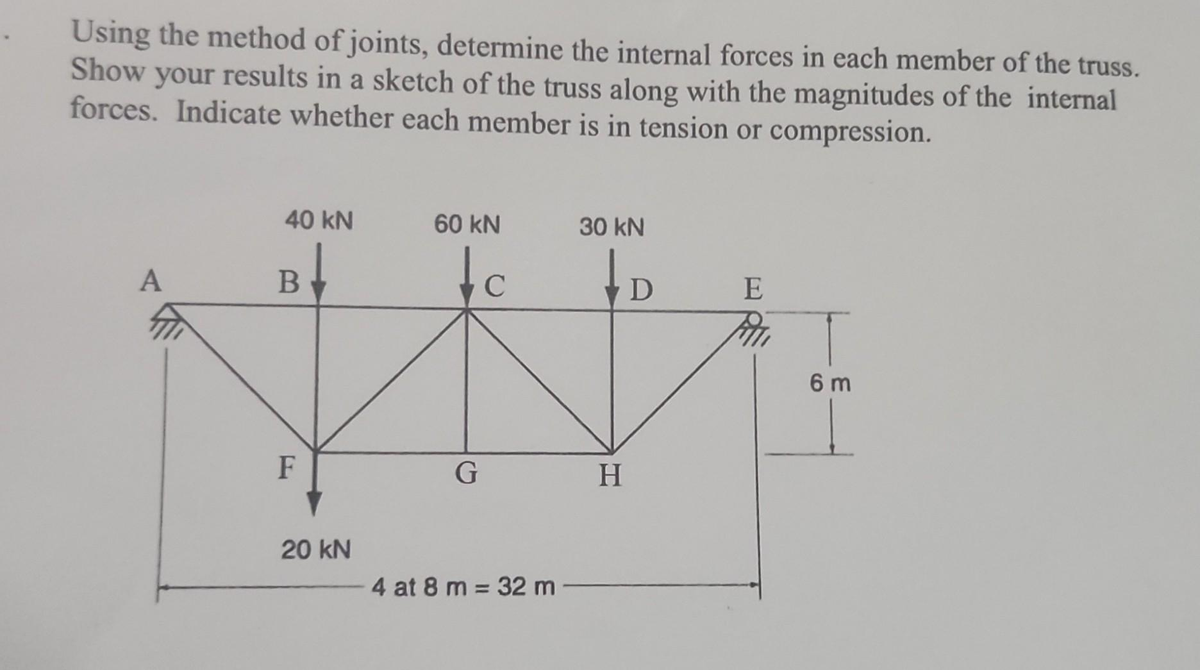 Using the method of joints, determine the internal forces in each member of the truss.
Show your results in a sketch of the truss along with the magnitudes of the internal
forces. Indicate whether each member is in tension or compression.
A
40 kN
B
F
20 kN
60 kN
↓c
с
G
4 at 8 m = 32 m -
30 kN
H
D
E
6 m