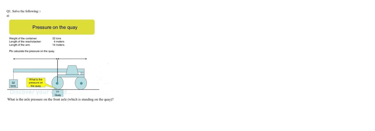 QI. Solve the following:
a)
Pressure on the quay
Weight of the container.
Length of the reachstacker:
Length of the arm
32 tons
4 meters
14 meters.
Pls calculate the pressure on the quay.
What is the
32
pressure on
the quay
tons
Discover your
??
Quay
What is the axle pressure on the front axle (which is standing on the quay)?

