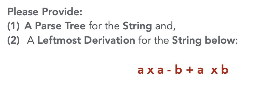 Please Provide:
(1) A Parse Tree for the String and,
(2) A Leftmost Derivation for the String below:
a x a - b + a xb
