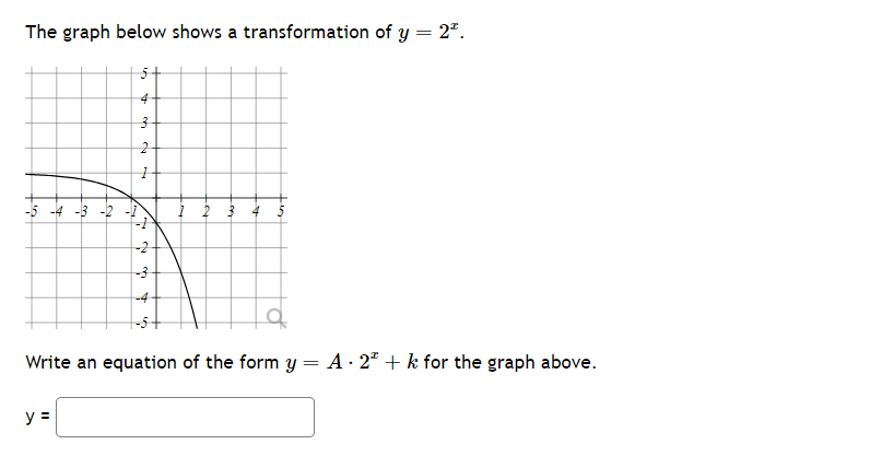 The graph below shows a transformation of y = 2².
-5 -4 -3 -2 -1
4
2
1
y =
-3
Write an equation of the form y = A 2 + k for the graph above.