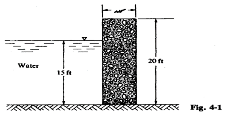 20 ft
Water
1 t
KR Fig. 4-1
