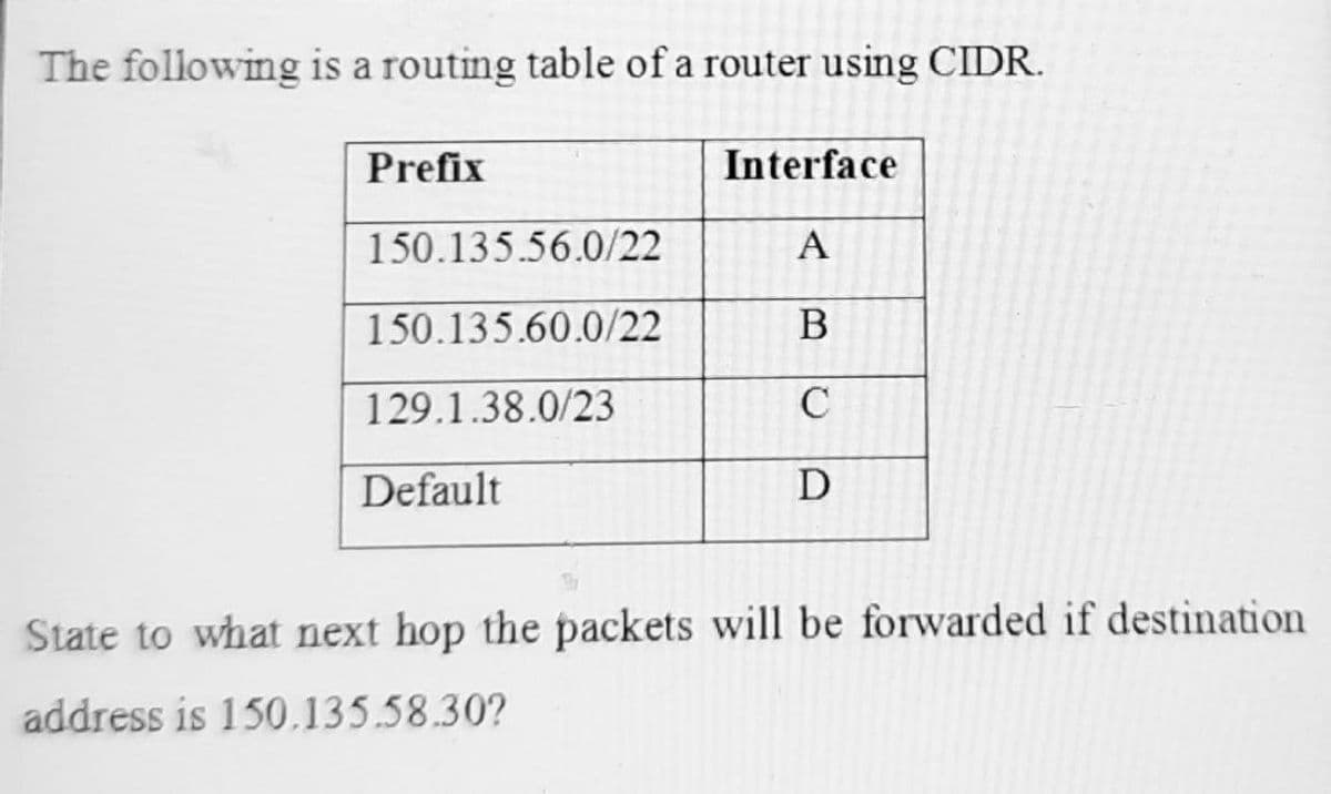The following is a routing table of a router using CIDR.
Prefix
Interface
150.135.56.0/22
A
150.135.60.0/22
129.1.38.0/23
C
Default
D
State to what next hop the packets will be forwarded if destination
address is 150.135.58.30?
