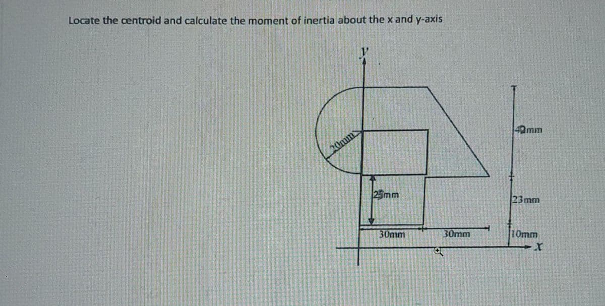 Locate the centroid and calculate the moment of inertia about the x and y-axis
20mm
25mm
30mm
30mm
42mm
23mm
10mm
X